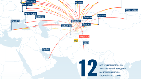 Куда и на чем можно летать из Кыргызстана - Sputnik Кыргызстан