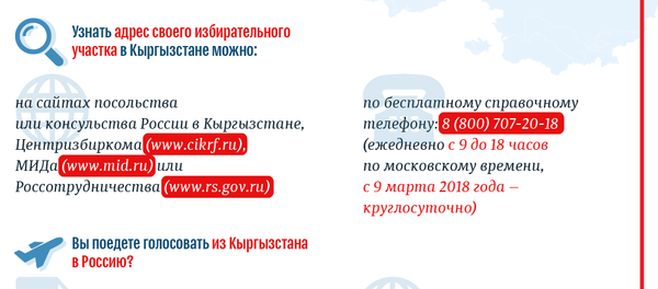 Выборы из-за границы: как граждане России могут проголосовать в Кыргызстане - Sputnik Кыргызстан