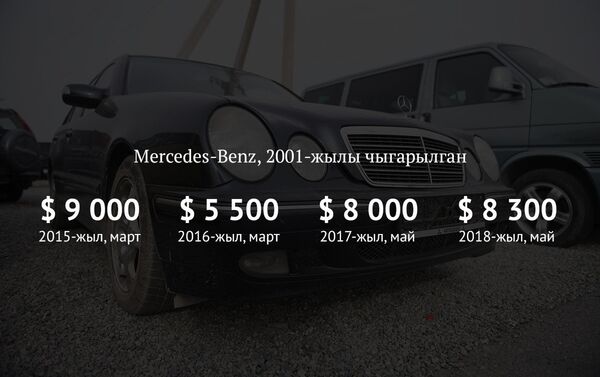 Mercedes-Benz E 430, 2001-жылы чыккан - Sputnik Кыргызстан