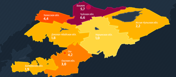 Онкологические заболевания - Sputnik Кыргызстан
