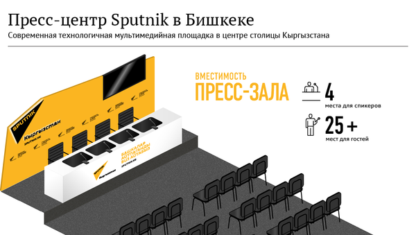 Пресс-центр Sputnik - Sputnik Кыргызстан