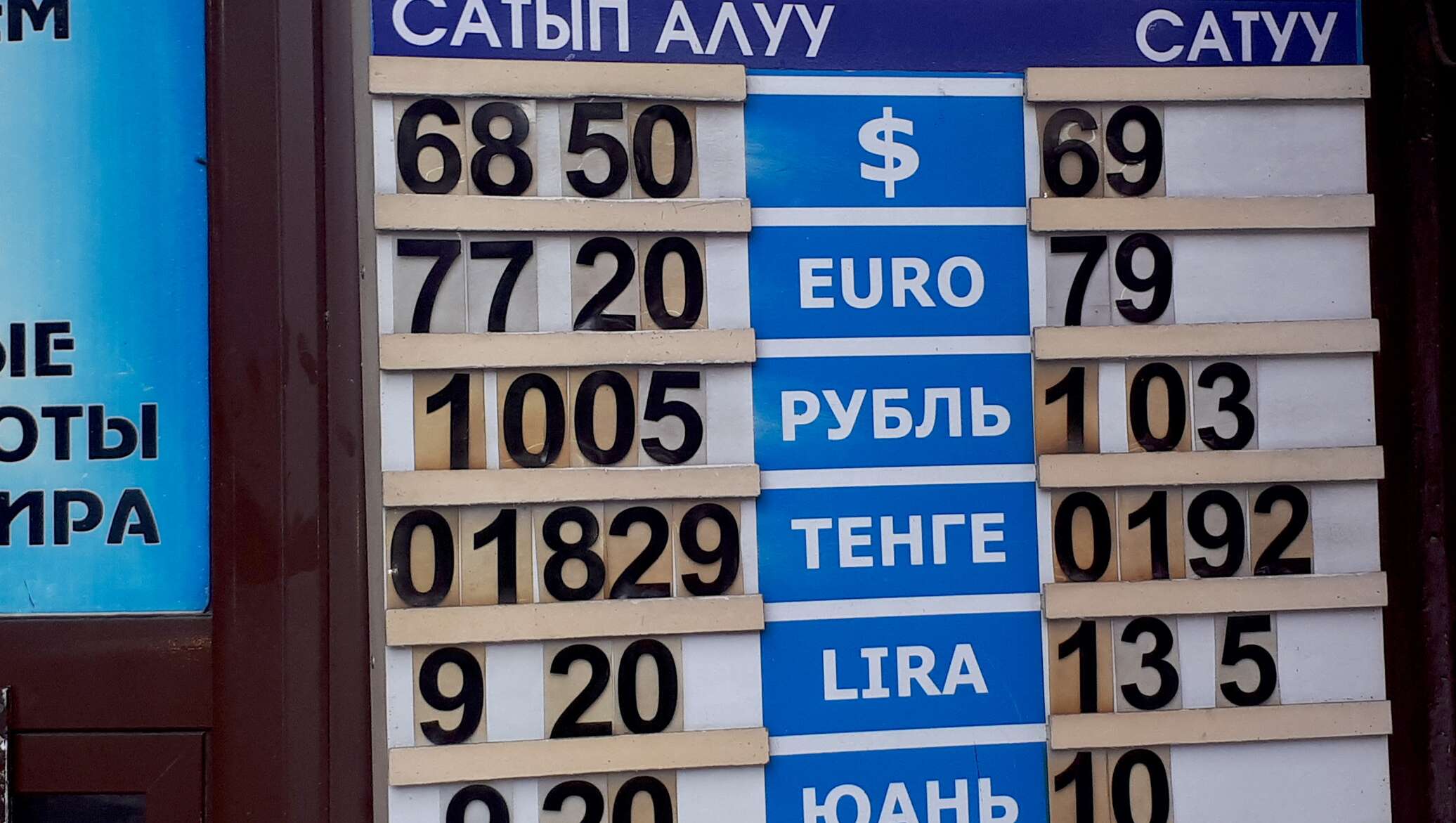 Курс рубля к сому киргизскому на сегодня. Валюта Кыргызстана. Рубль сом. Валюта Кыргызстана к рублю. Рубль к сому.