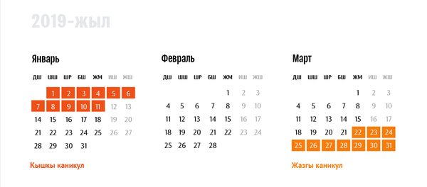 Мектеп окуучуларынын 2018 - 2019 - окуу жылындагы каникулу - Sputnik Кыргызстан