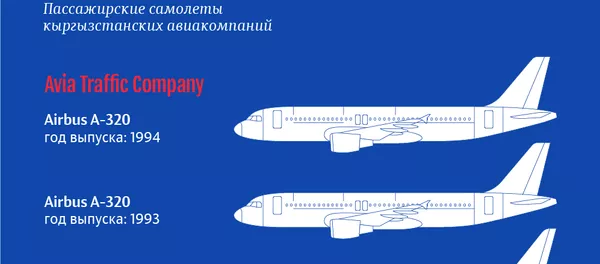 В какие ЧП попадали самолеты КР В какие ЧП попадали самолеты КР - Sputnik Кыргызстан