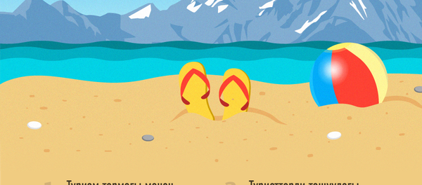 Кыргызстанда туризм кандай өнүгүп жатат - Sputnik Кыргызстан