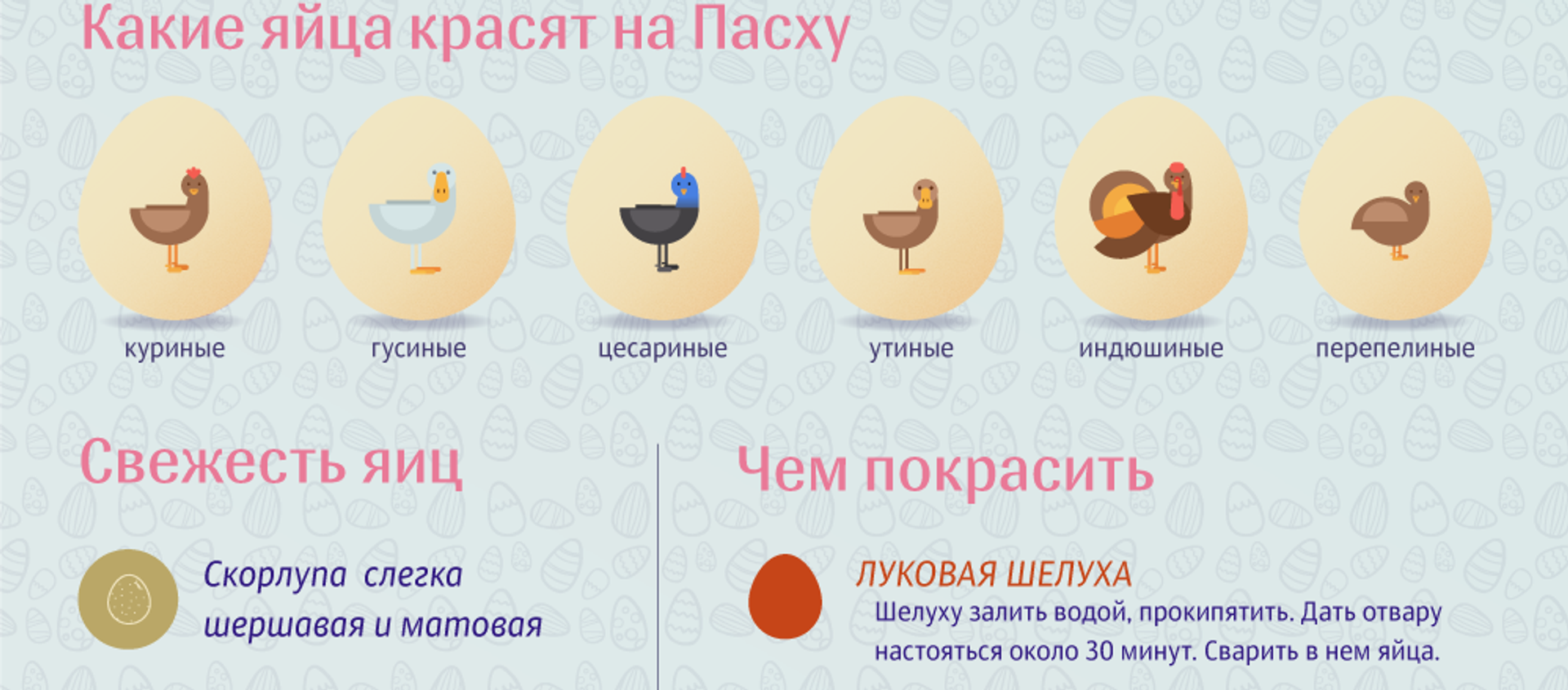 Как выбрать и покрасить яйца к Пасхе - Sputnik Кыргызстан, 1920, 24.04.2019