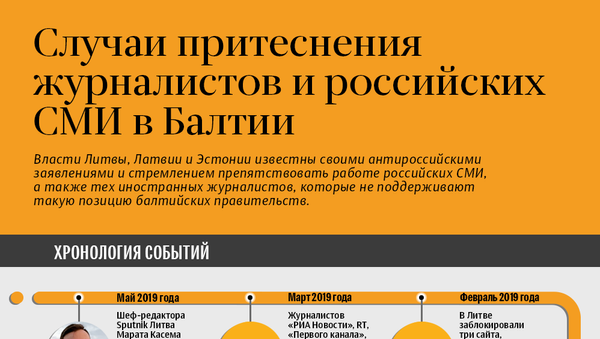 Как притесняли журналистов в странах Балтии - Sputnik Кыргызстан