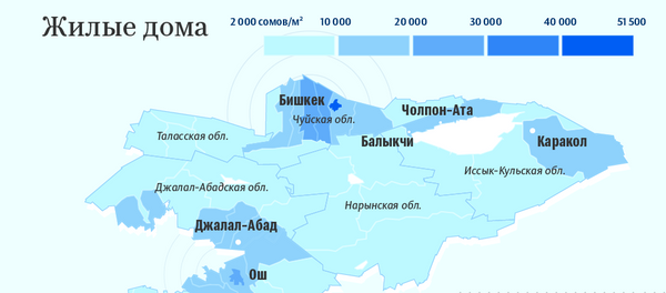 Сколько можно находиться в киргизии без регистрации