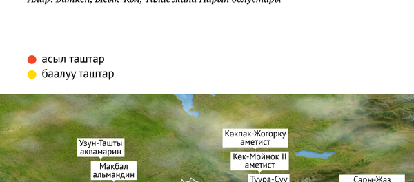 Кыргызстандагы асыл жана баалууташтар - Sputnik Кыргызстан