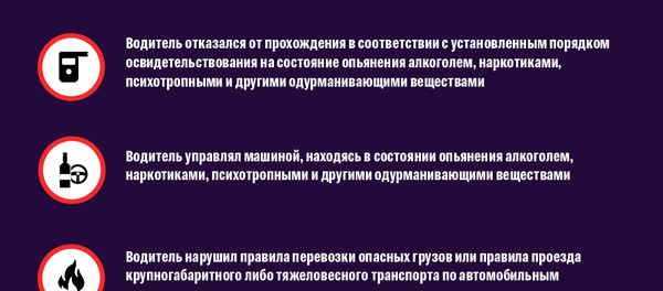 За какие нарушения ПДД в Кыргызстане назначаются самые высокие штрафы - Sputnik Кыргызстан