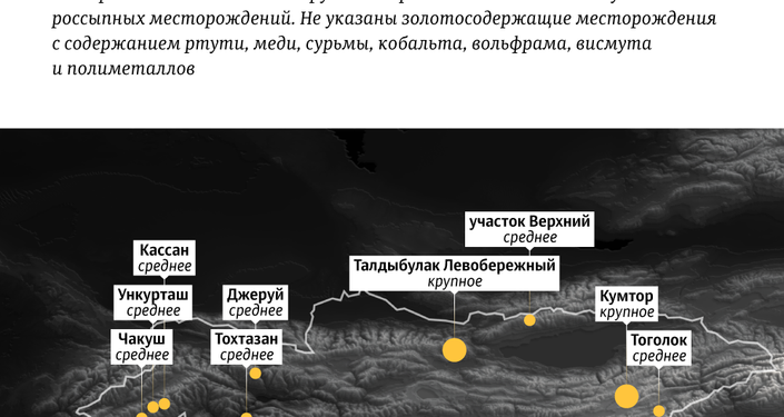 Ртутный комбинат кыргызстан хайдарканский акции