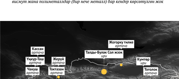 Кыргызстандагы алтын кендери - Sputnik Кыргызстан