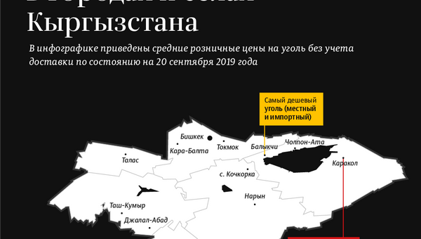 Сколько стоит уголь в городах и селах Кыргызстана - Sputnik Кыргызстан