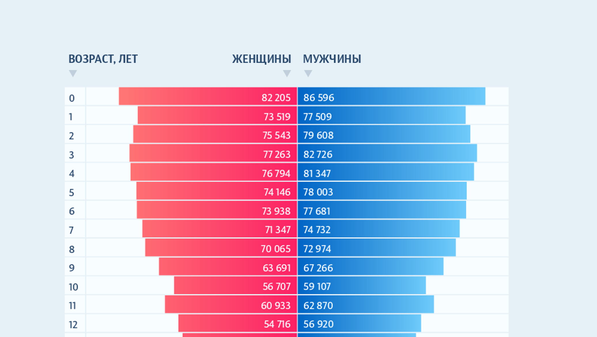 статистика измена женщины фото 95