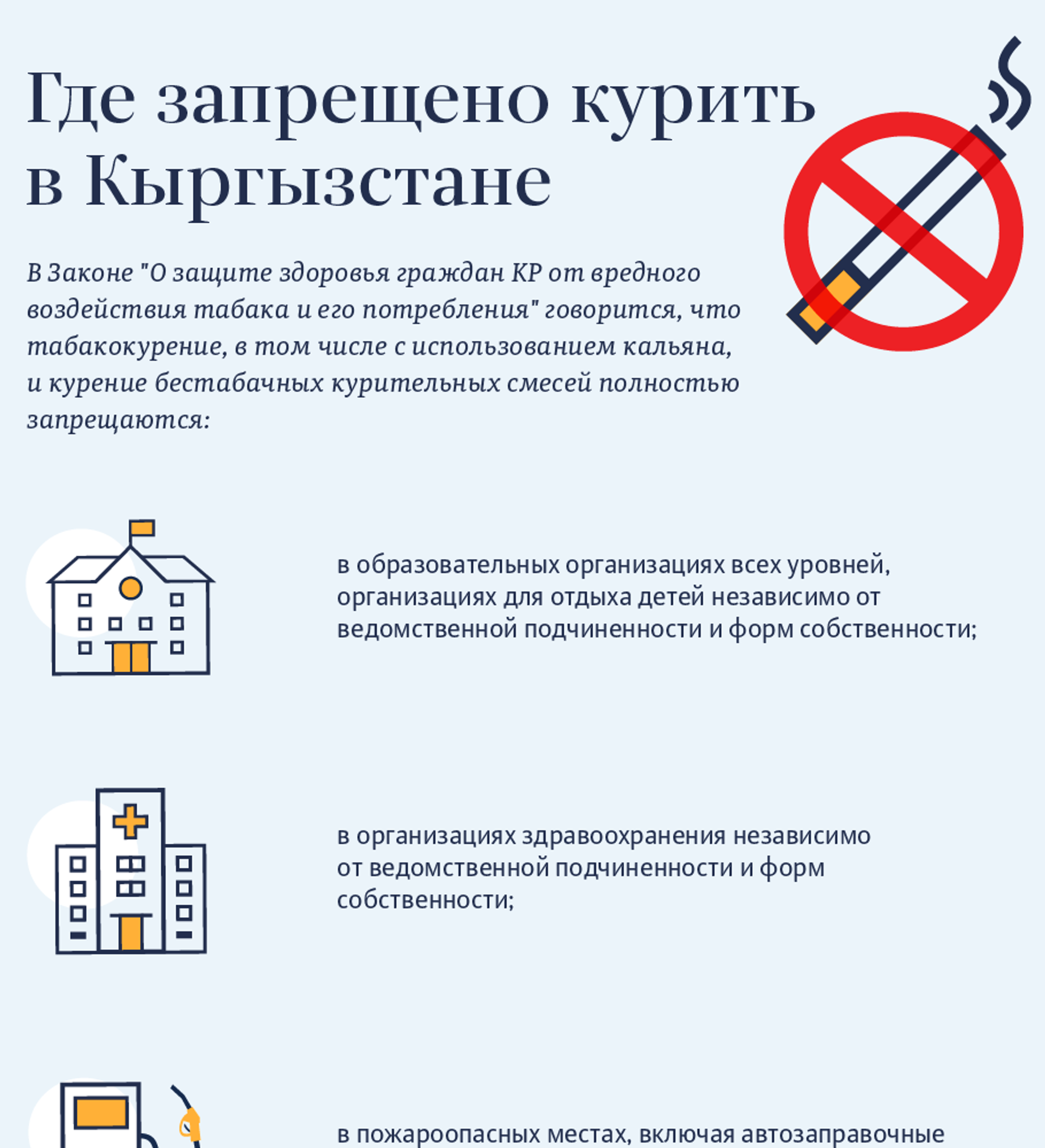 Где запрещено курить. Курение запрещено. Где запрещено. Страны где запрещено курить.