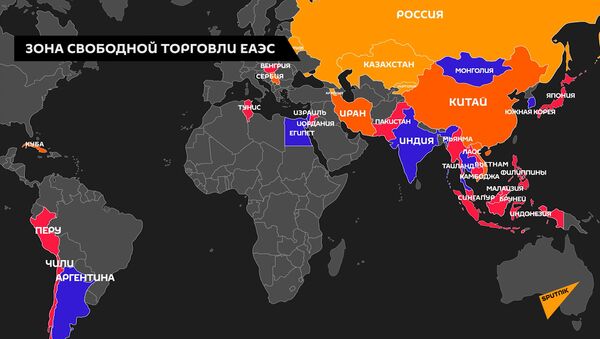 ЕАЭС расширяет зону свободной торговли — познавательное видео о ее пользе - Sputnik Кыргызстан