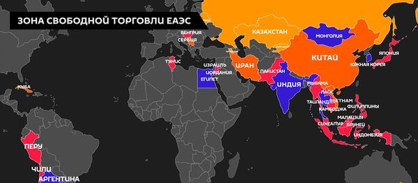 ЕАЭС расширяет зону свободной торговли — познавательное видео о ее пользе - Sputnik Кыргызстан
