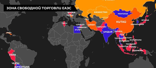 ЕАЭБ эркин соода аймагын кеңейтүүдө. Видео - Sputnik Кыргызстан