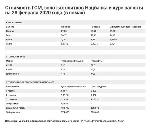 Актау валюта банк валюта