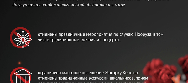 Какие мероприятия отменили или перенесли из-за коронавируса в Кыргызстане - Sputnik Кыргызстан