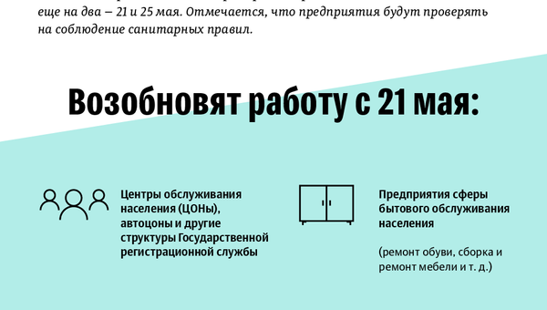 Что заработает в Кыргызстане с 21 и 25 мая  - Sputnik Кыргызстан