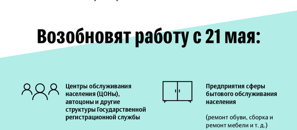 Что заработает в Кыргызстане с 21 и 25 мая Что заработает в Кыргызстане с 21 и 25 мая - Sputnik Кыргызстан