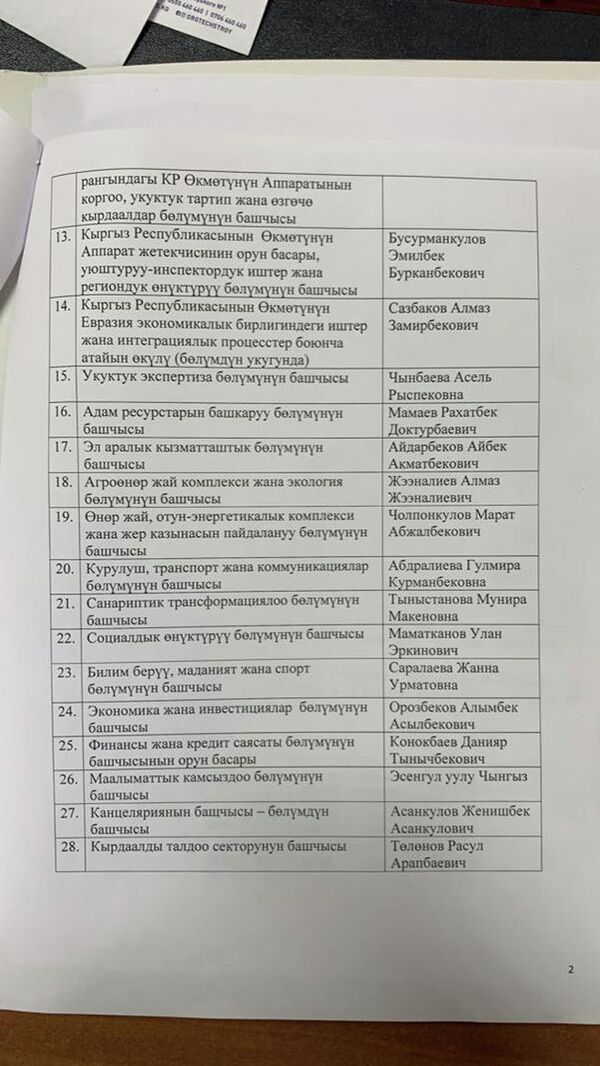 Боронова, Абылгазиева и ряд чиновников оштрафовали за фото без маски - Sputnik Кыргызстан