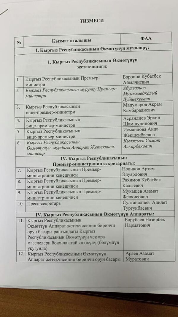 Боронова, Абылгазиева и ряд чиновников оштрафовали за фото без маски - Sputnik Кыргызстан